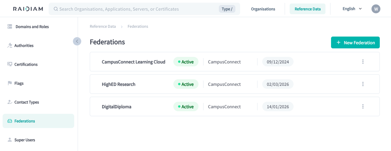 OpenID Federation implementation: federations