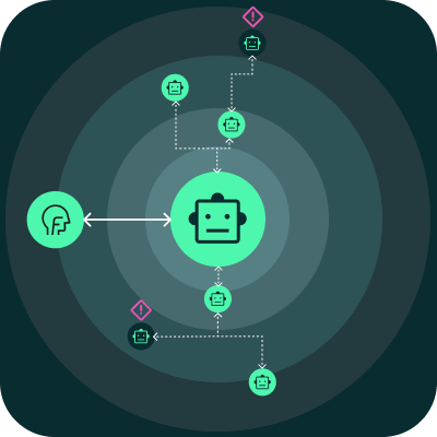 Securing Agentic AI Access: Trust, Identity, and Authentication