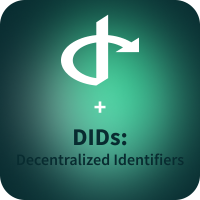 Hybrid Ecosystems: Combining OpenID Federation with Decentralized Identifiers (DIDs)