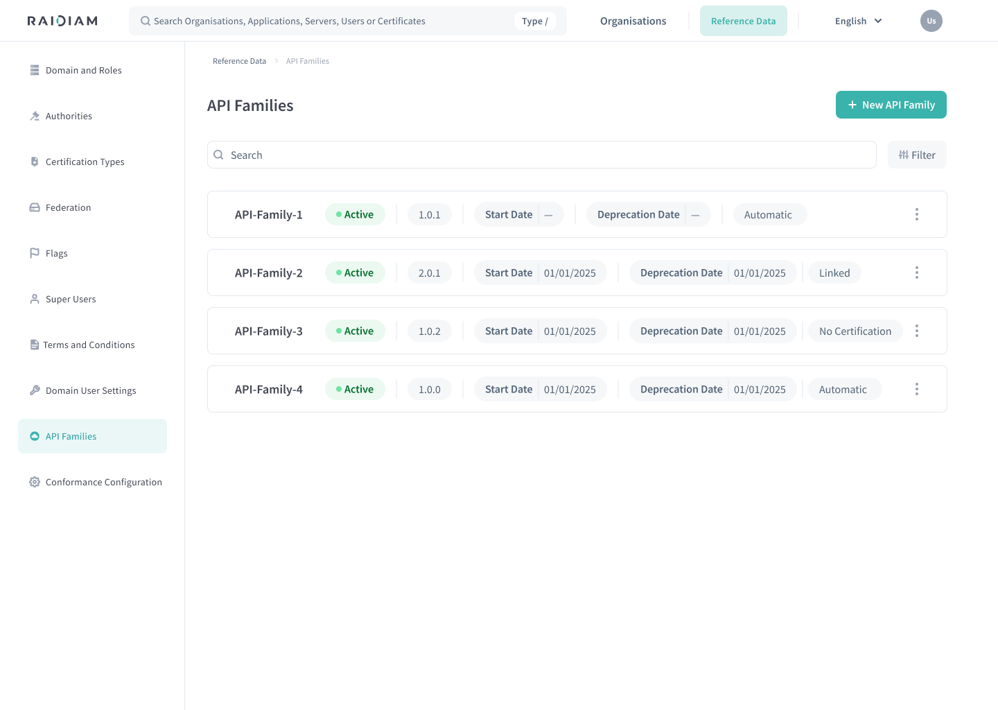 API Families Configuration via Reference Data