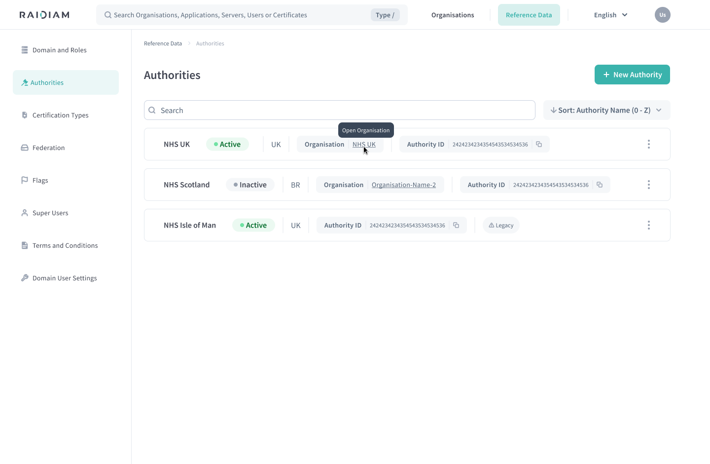 Authority Organisation Context