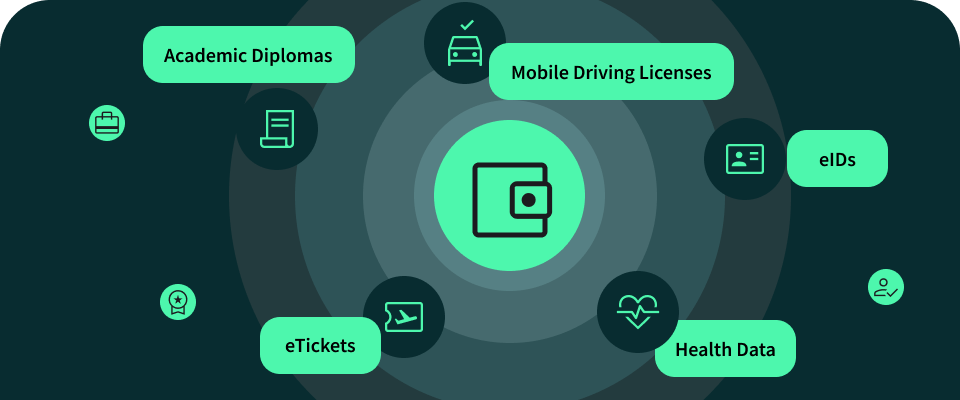 Create Wallet Ecosystem Image